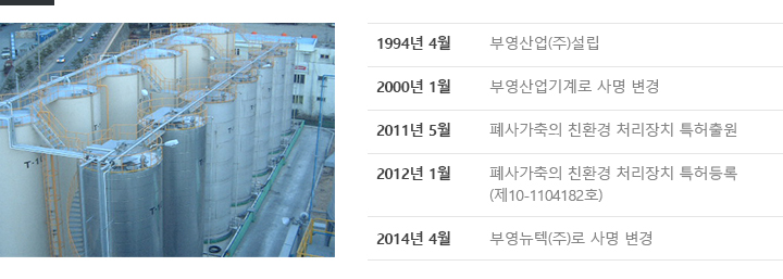 회사연혁